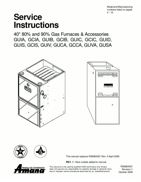 amana furnace age by serial number|Amana Serial Number Lookup